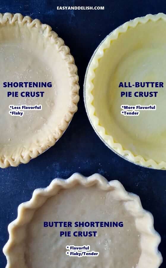 Three pie crusts: shortening pie crust vs. all-butter pie crust vs. butter shortening pie crust