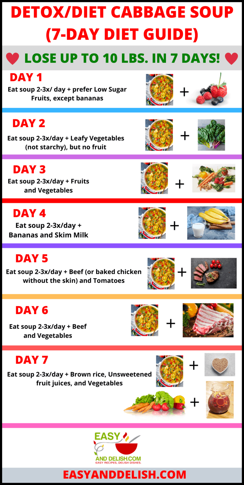 The BEST Cabbage Soup Diet Recipe and 7-Day Diet Soup Chart (Printable ...