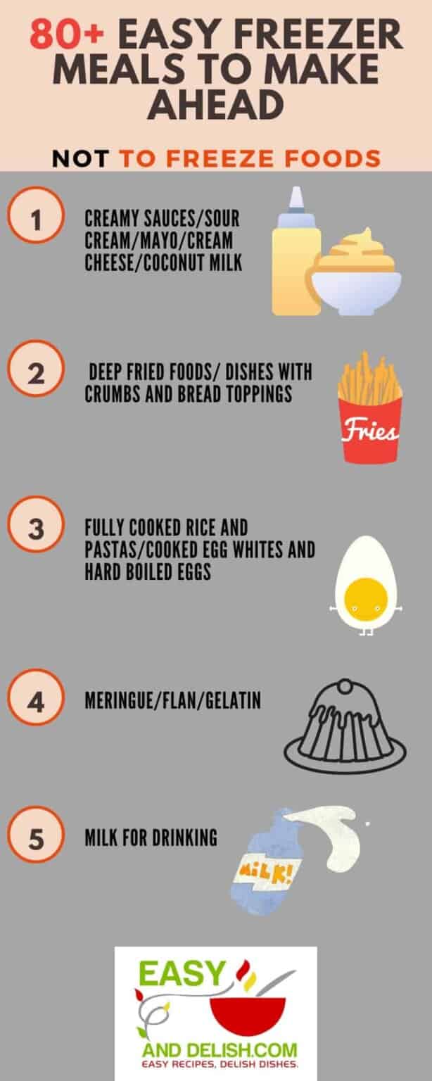 85 easy freezer meals to make ahead on a budget easy and delish