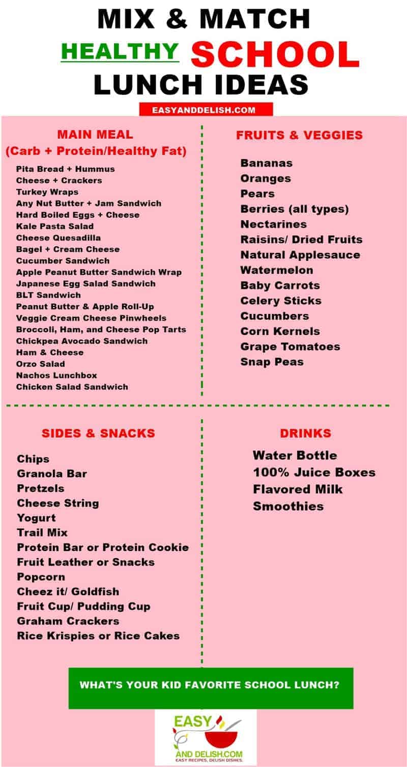 chart of mix and match healthy school lunches