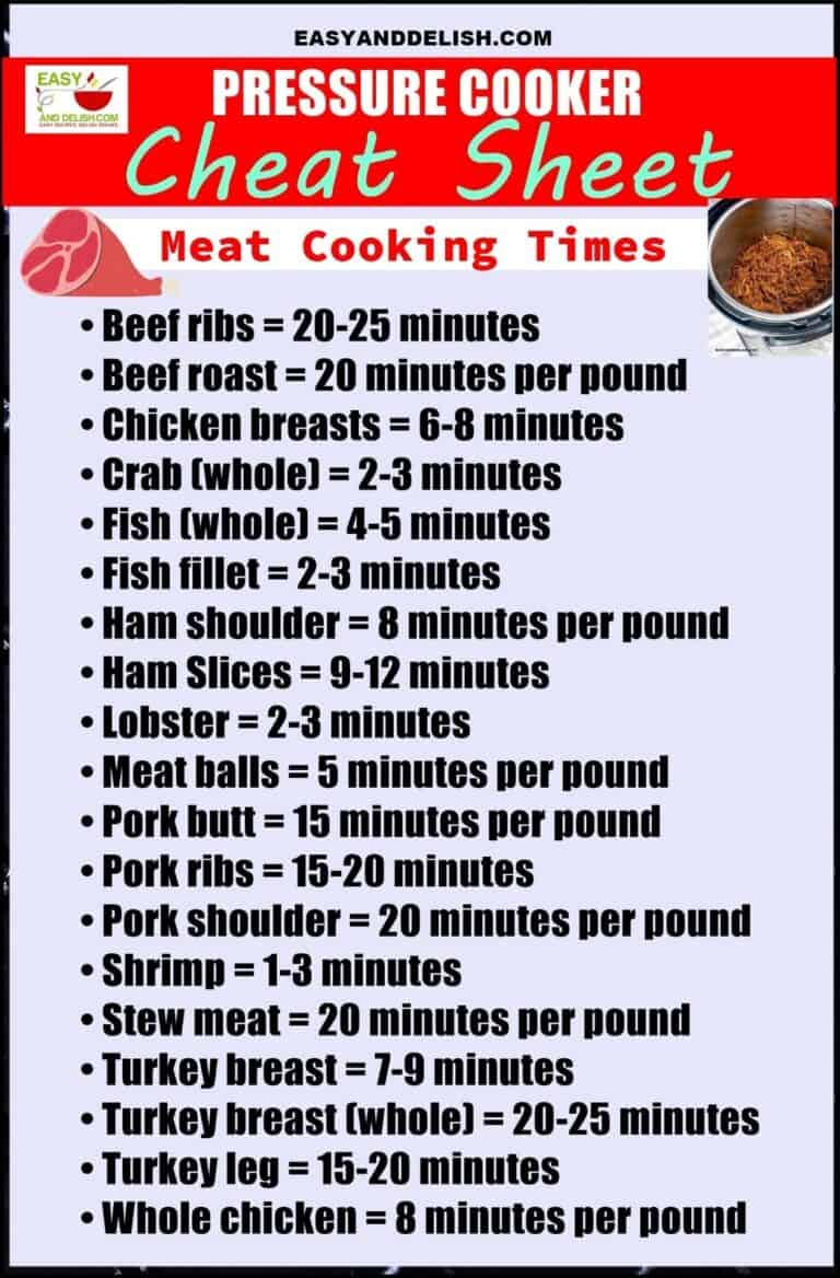 How does a Pressure Cooker Work? (Guide & Recipes) Easy and Delish