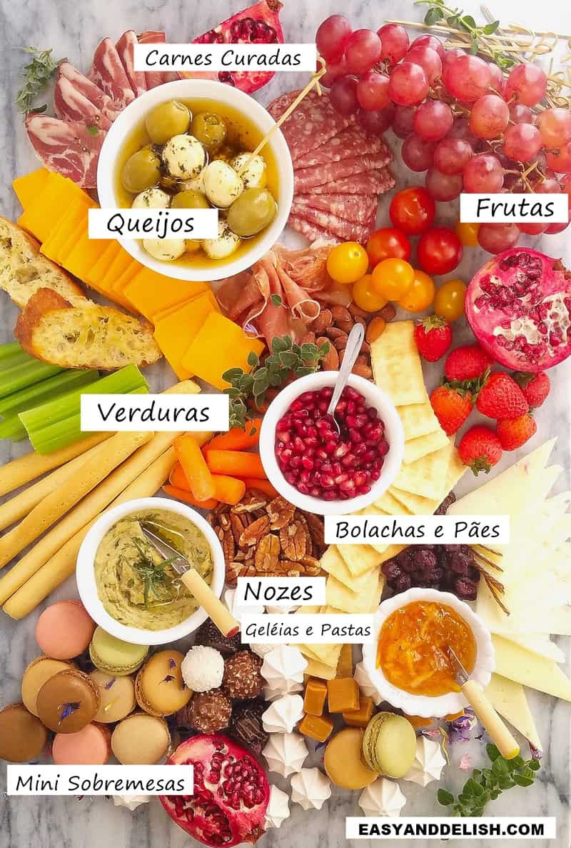 imagem mostrando como montar uma tábua de frios com carnes, queijos, frutas, sobremesas e mais e mais