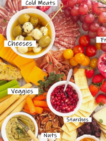 Cold meats, crackers, cheeses, fruits, nuts, and spreads on a charcuterie board.