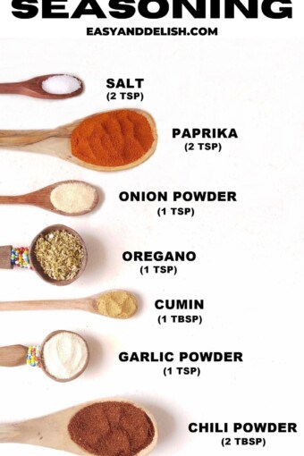 chart with homemade keto taco seasoning recipe