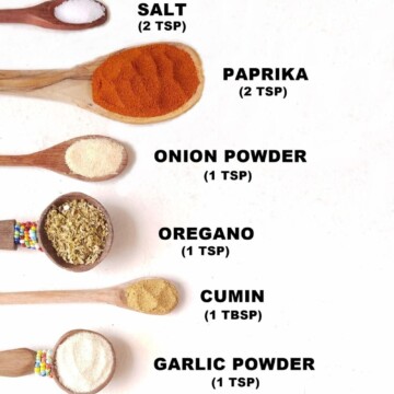 chart with homemade keto taco seasoning recipe