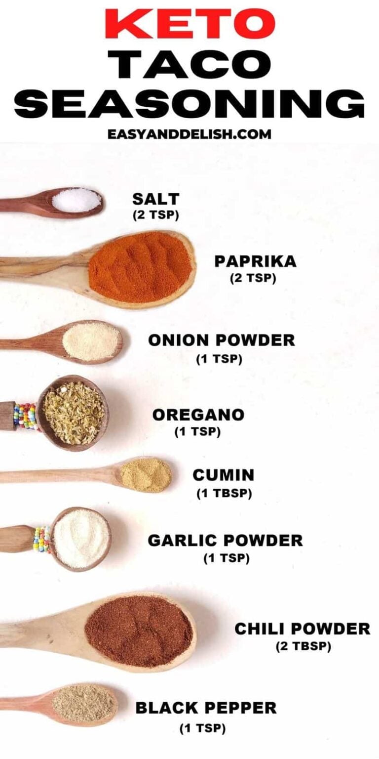 chart with homemade keto taco seasoning recipe