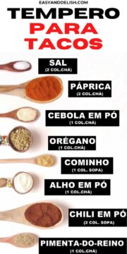 tabela com receita de tempero para tacos