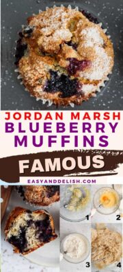 photo collage with Jordan Marsh blueberry muffins as a pin