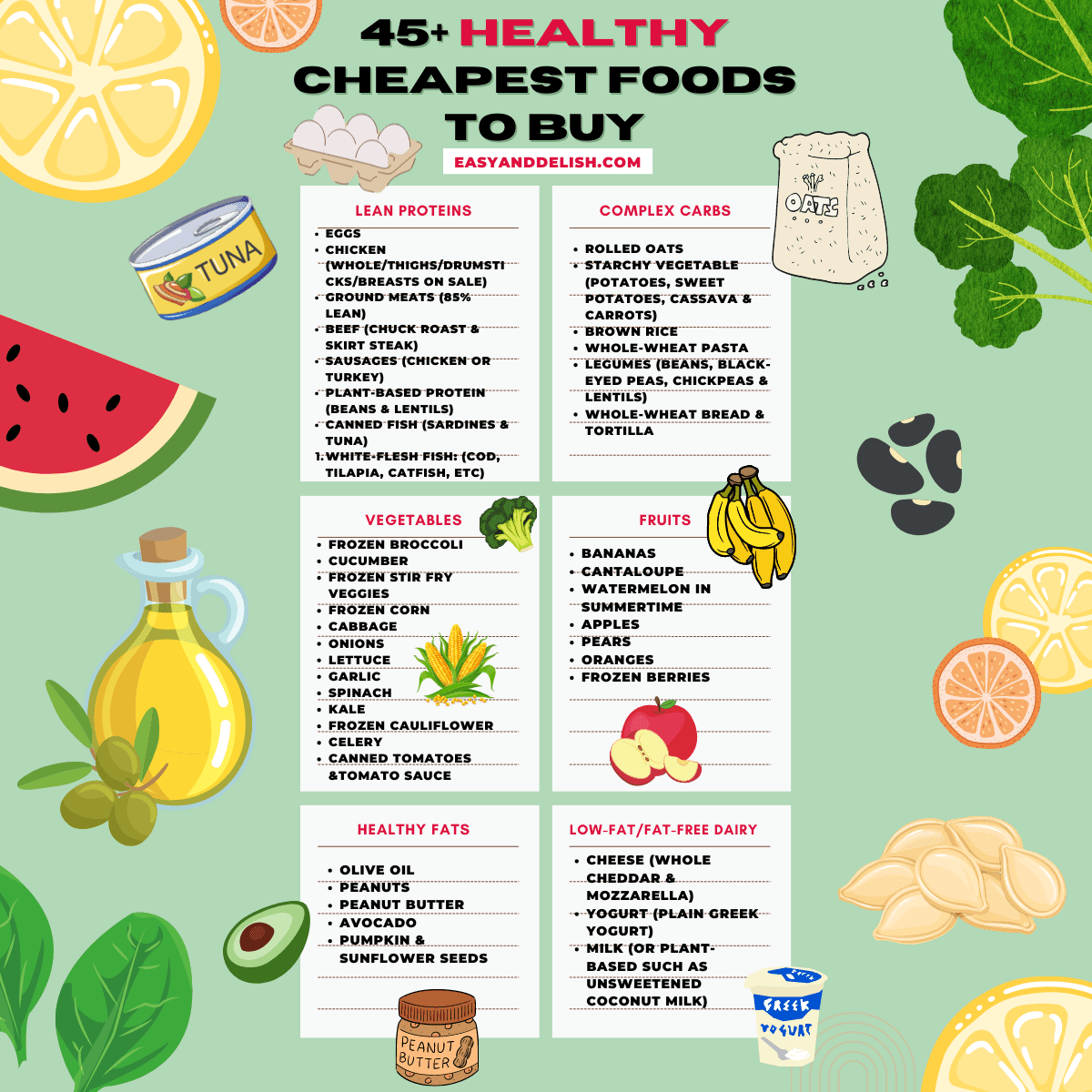 ) Economical food products