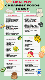 pin showing the list of cheapest foods to buy when broke or on a tight budget.
