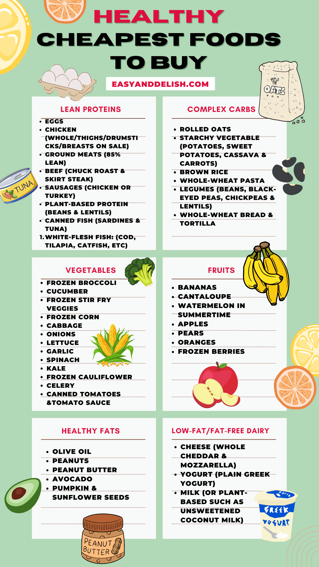 pin showing the list of cheapest foods to buy when broke or on a tight budget.