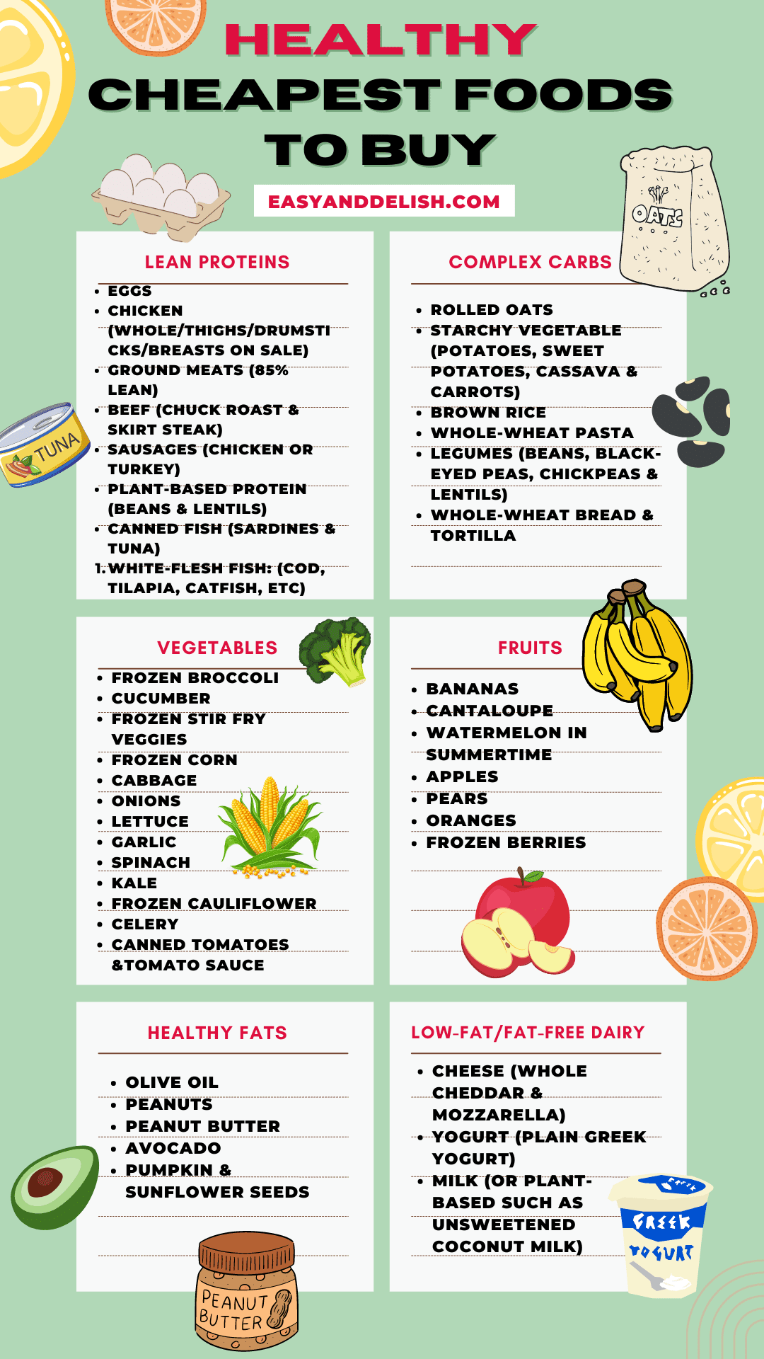 Low-cost food items