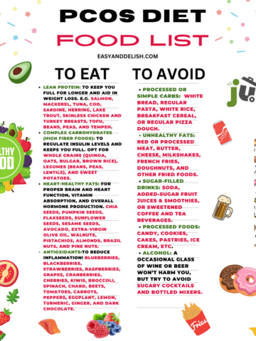 PCOS diet food list infographic listing foods to eat and foods to avoid. plus some graphic of foods around it.