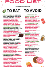 a pcos diet food list containing foods to eat and foods to avoid on that diet.