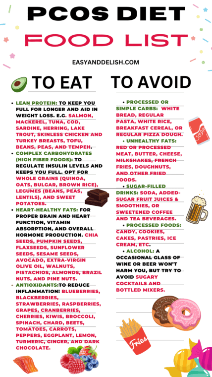 PCOS Diet And Food List Easy And Delish my-super-simple-and-cheap-vegan-meal-plan-and-grocery-list-56-off