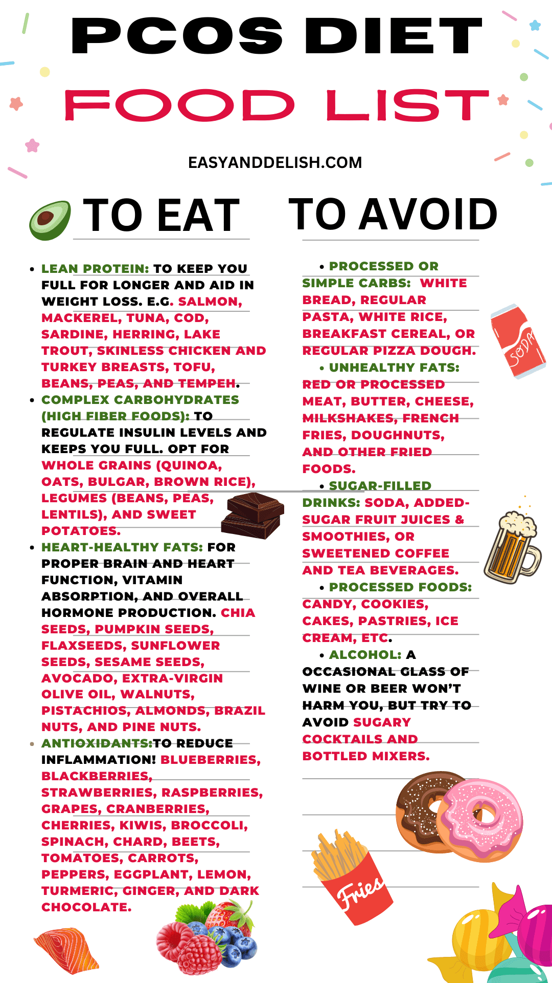 a pcos diet food list containing foods to eat and foods to avoid on that diet.