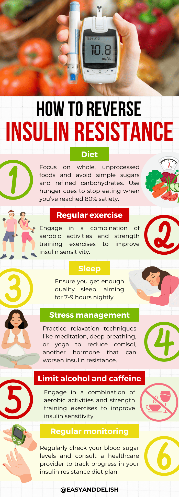 infographic showing how to reverse insulin resistance.