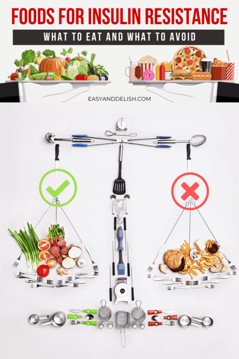 Visual Reference: Insulin Resistance Diet Detailed Guide