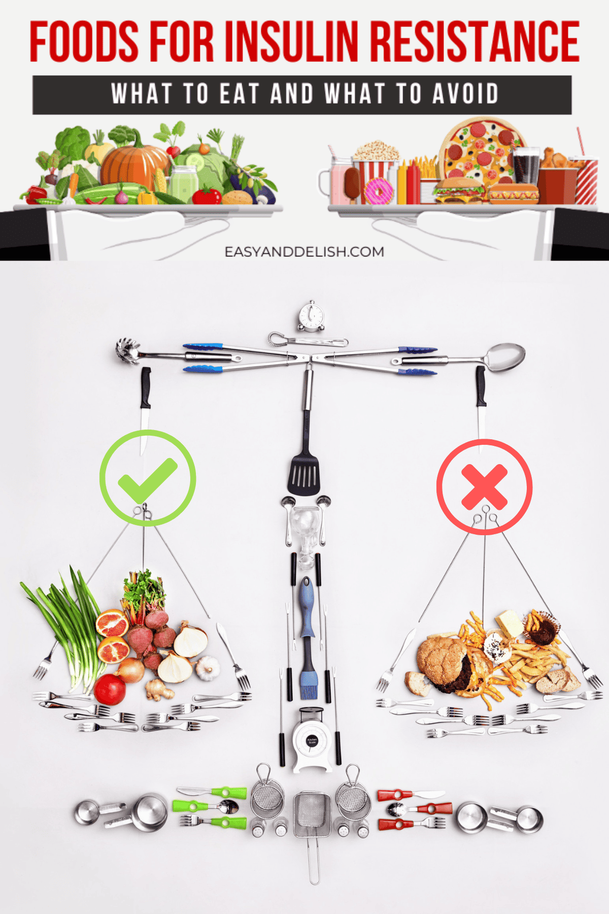 image showing foods for the insulin resistance diet on a scale. 