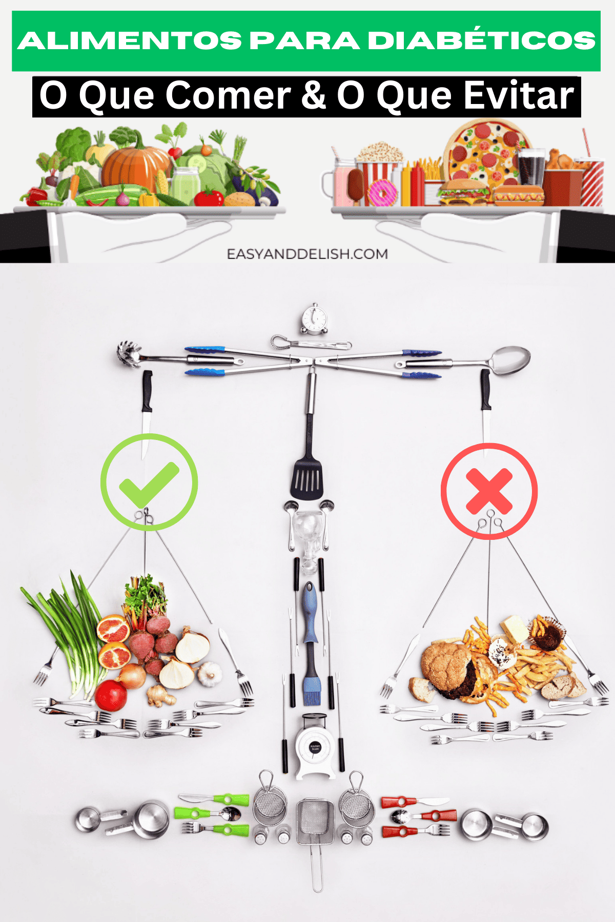 grafico mostrando uma balança de um alado os alimentos que poder ser comidos e de outro os que devem ser evitaddos ou limitados. 