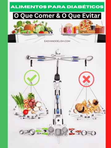 foto de capra mostrando uma colagem dos aleimentos que podem ser comidos e dos que devem ser evitados na dieta para diabeticos.