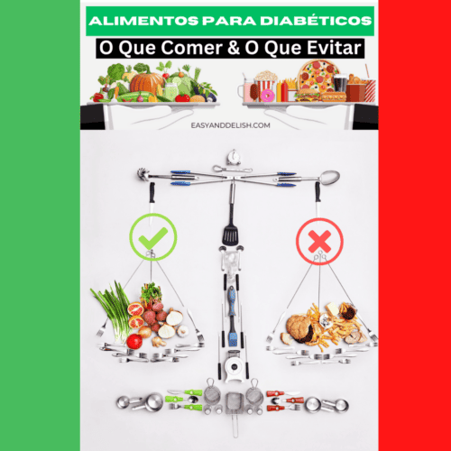 foto de capra mostrando uma colagem dos aleimentos que podem ser comidos e dos que devem ser evitados na dieta para diabeticos.
